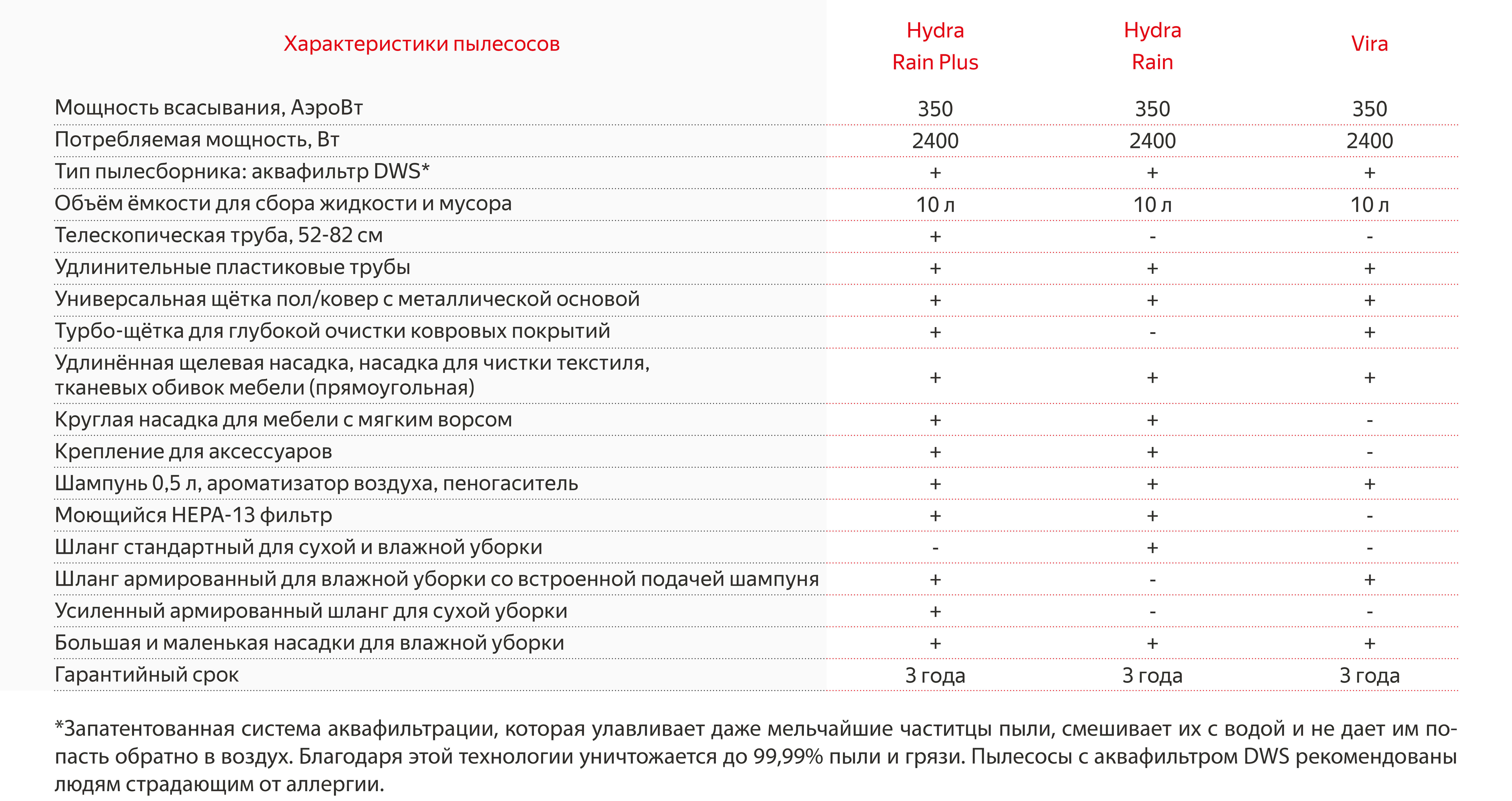 Что случилось с кракеном маркетплейс