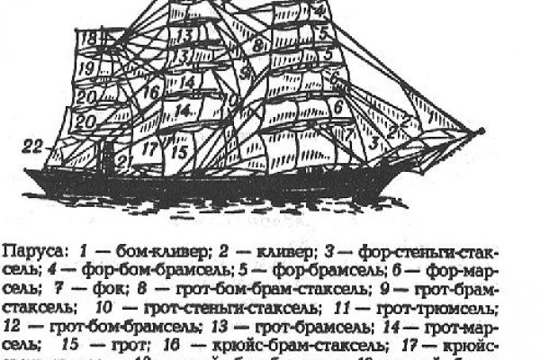 Блэкспрут онион сайт ссылка оригинал