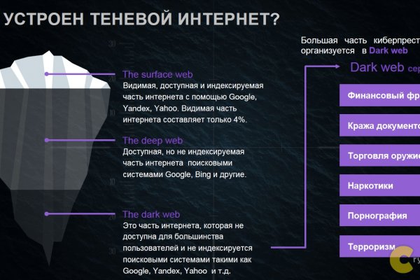 Как зайти на кракен через айфон